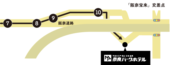 大阪方面（阪奈道路）ルート
